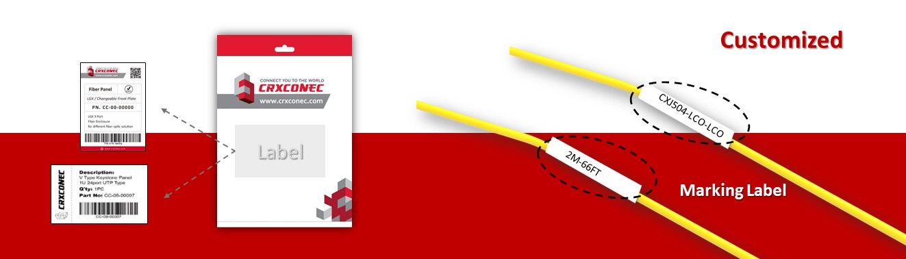 Aangepaste LC naar LC optische breakout-kabel